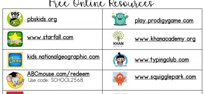 Homeschooling teachingmama classrooms ages